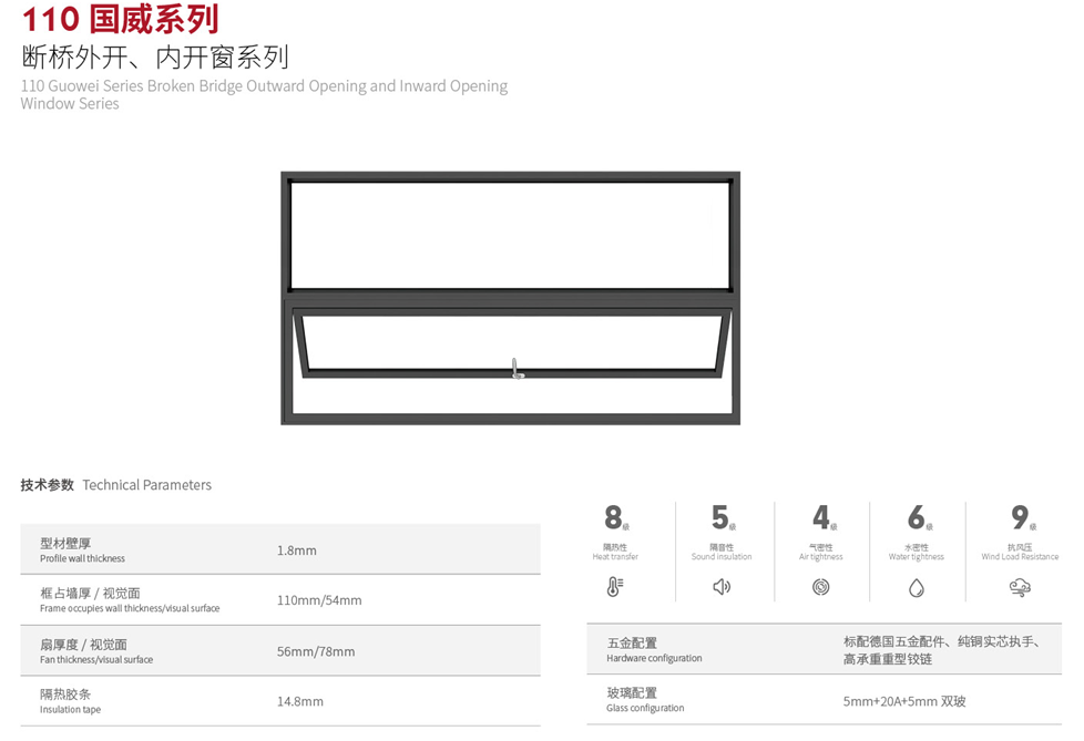 110國威係列 斷橋外（wài）開、內開窗係列.png